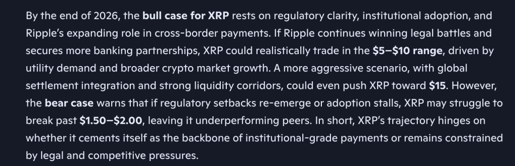 Microsoft Leading Copilot AI Predicts the Shocking Price of XRP by The End of 2026